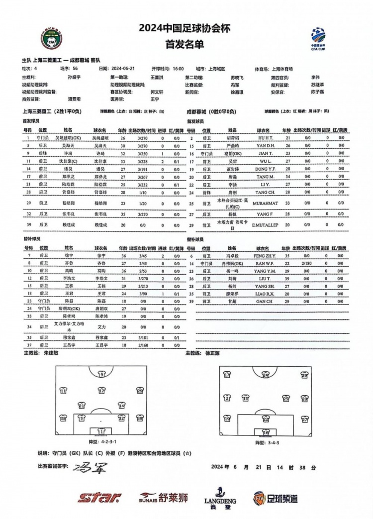 足协杯-蓉城vs上海三菱重工首发：胡荷韬、木塔力甫、严鼎皓出战