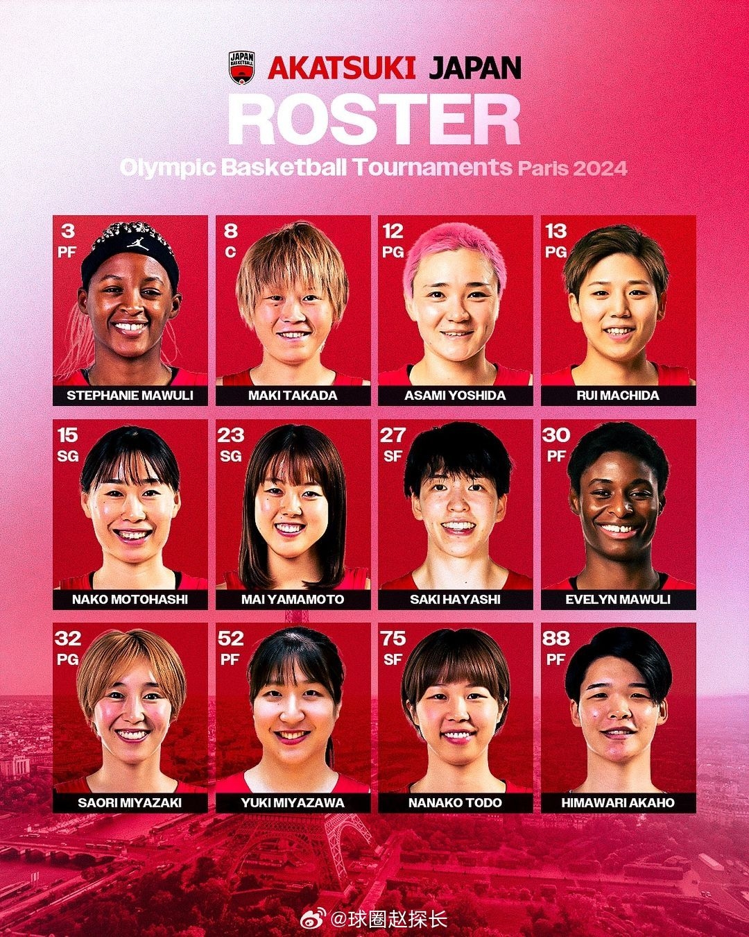 日本女篮官宣奥运会12人大名单：平均身高173.6cm
