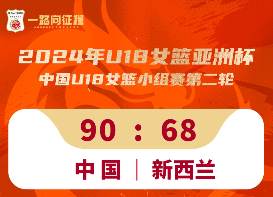女篮U18亚锦赛：张子宇20中16爆砍36+13+4 中国90-68新西兰